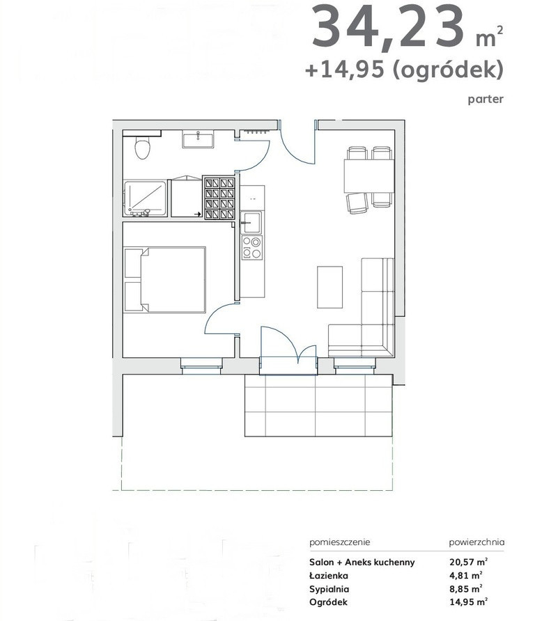 Mieszkanie Sprzedaż Pobierowo