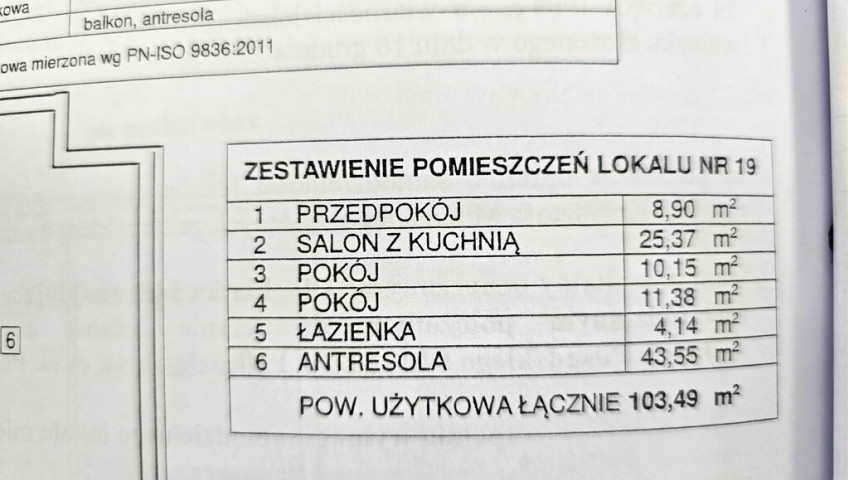 Mieszkanie Sprzedaż Police Józefa Piłsudskiego