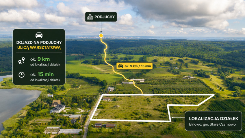 Działka Sprzedaż Binowo